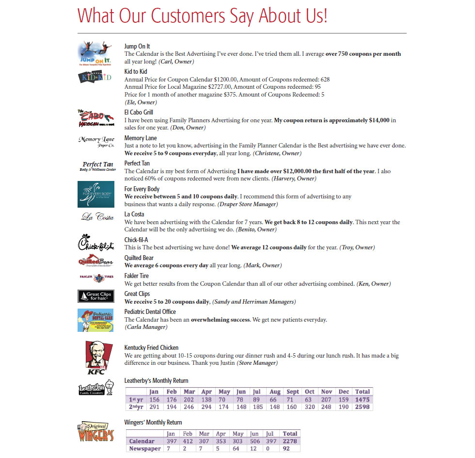 What Our Customers Say